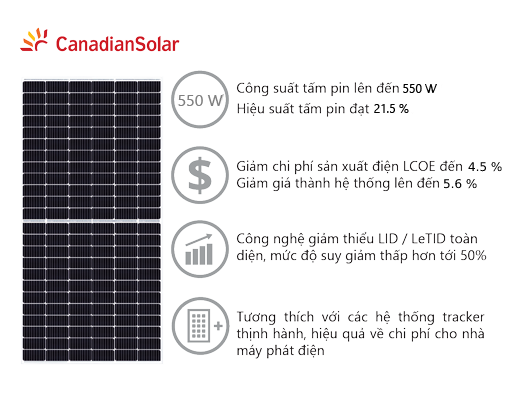 Tấm pin năng lượng mặt trời Canadian 550W